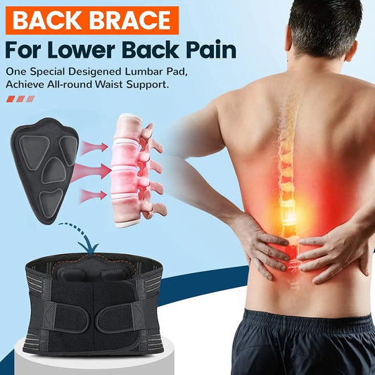 Back to Basics: The Power of Back Braces for a Pain-Free Life